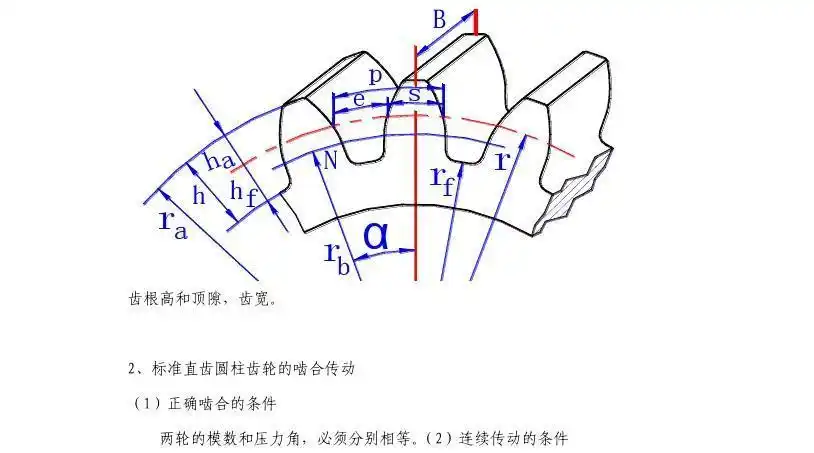 第八讲常用机械传动装置