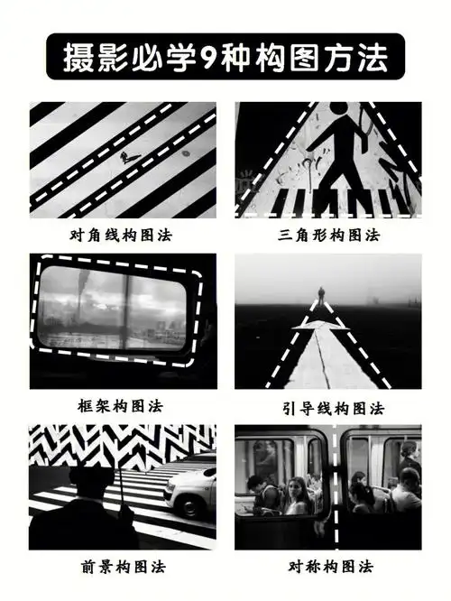 新手实用摄影构图方法人物静物都可用