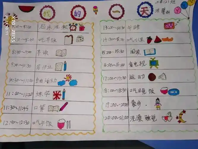 二年2班二年1班作为新时代的好儿童,我们不仅要掌握认识时间的方法,更