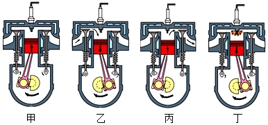 如图1所示是汽油机一个工作循环的四个冲程其工作顺序正确的是