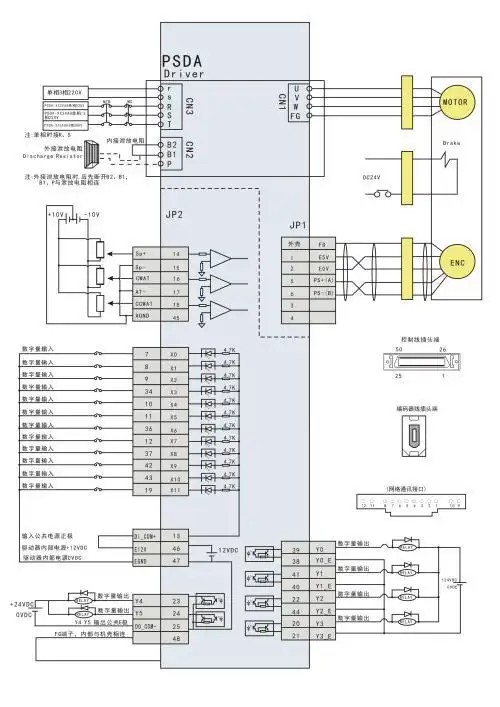 伺服驱动器外部接线图三菱fx2n-1pg与松下madkt1507e伺服驱动器接线图