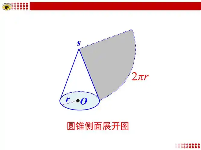 4圆锥侧面展开图