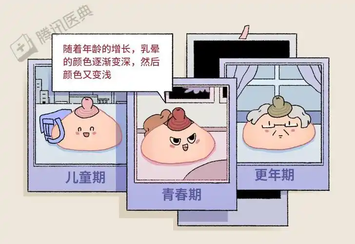 乳晕长小疙瘩正常吗乳头这5种变化真的不用担心