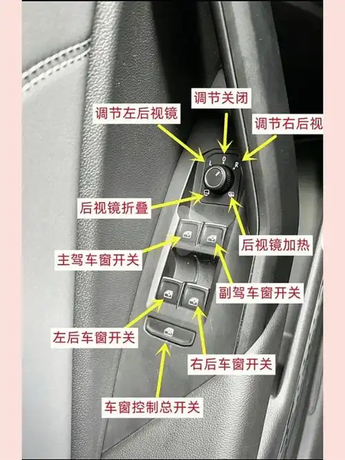 汽车实用功能图解