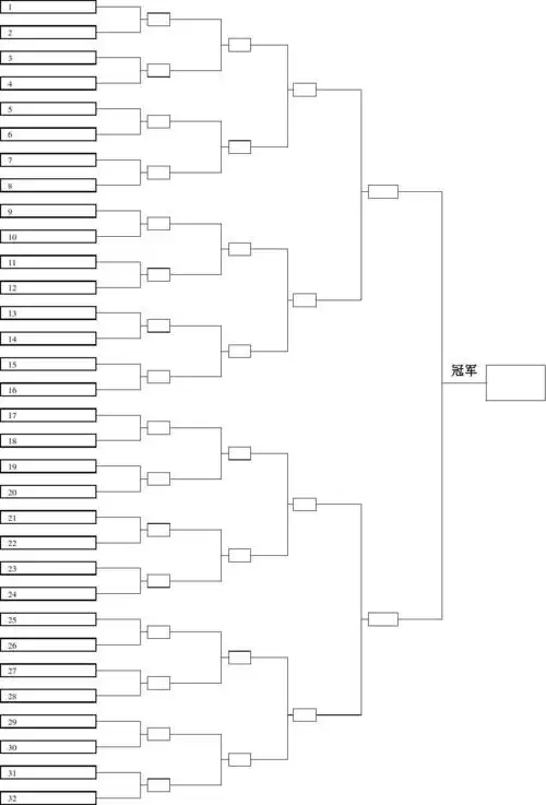 乒乓球28人对阵图