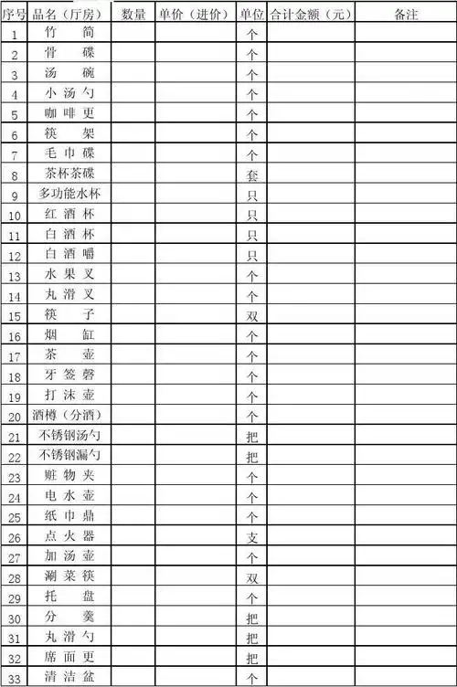 火锅筹备前厅物品明细