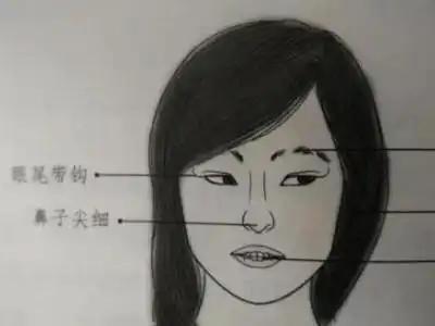 短命的女人面相有哪些