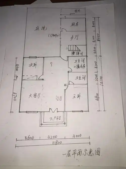 坐北朝南房间布局怎样符合风水?