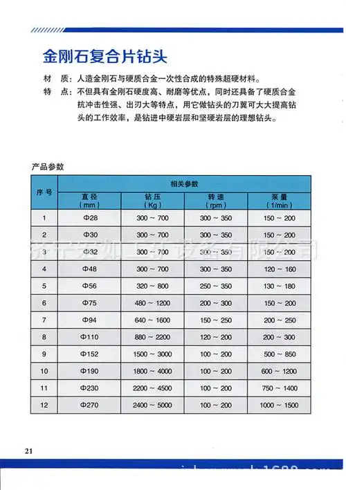 金刚石复合片钻头,硬质合金钻头