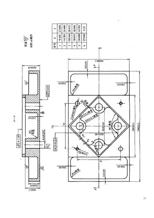 加工中心 数控铣 技师 高级技师 实操 试题