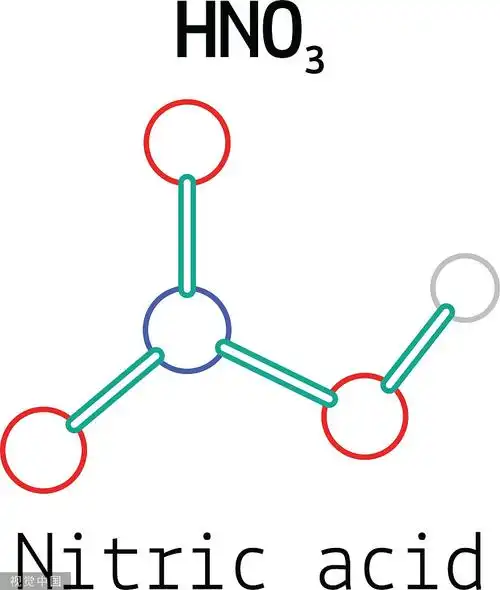 硝酸结构图