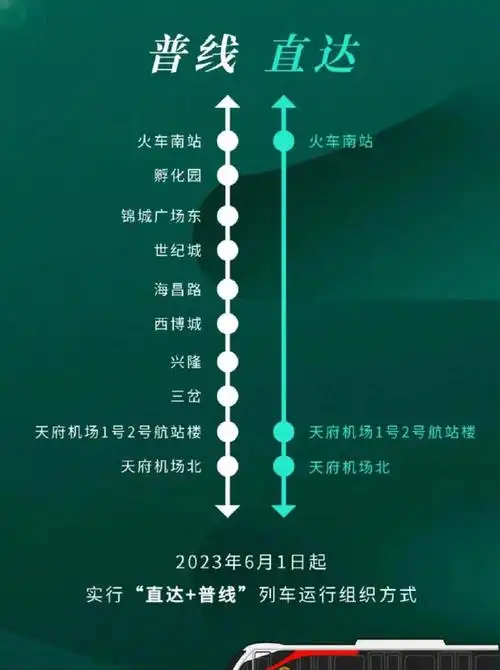 熙此刻x以光演唱会##和罗云熙一起云上川行#  给大家写了一份成都攻略