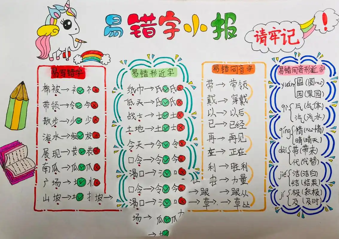 小丫头最近网课太忙了,抽空画了一个小报 96小朋友手绘二年级易错字