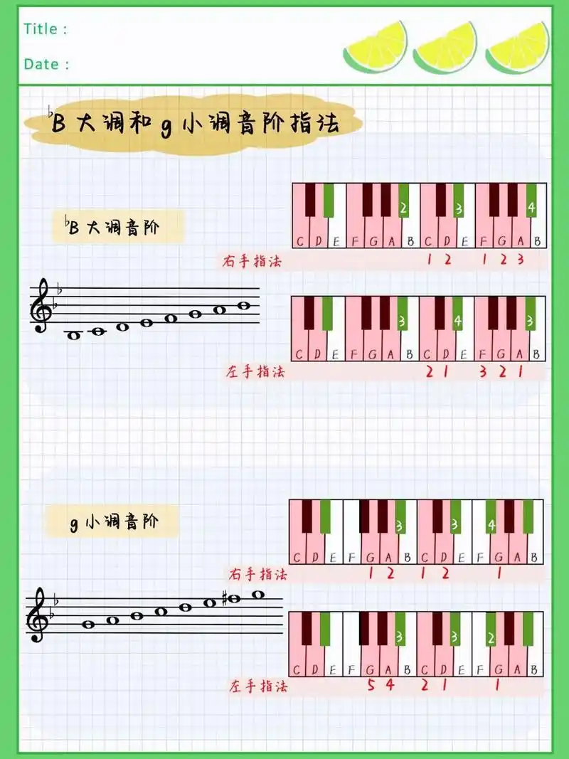 降b大调与g小调,钢琴小白一看就懂得指法 降b大调与g小调,钢琴小白