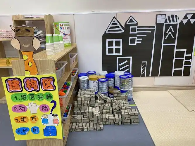 【园内动态】十四幼儿园区角创设评比活动