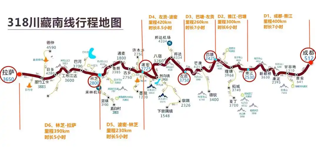 爱卡礼品已到,准备出发/此生必驾318!-爱卡汽车网论坛