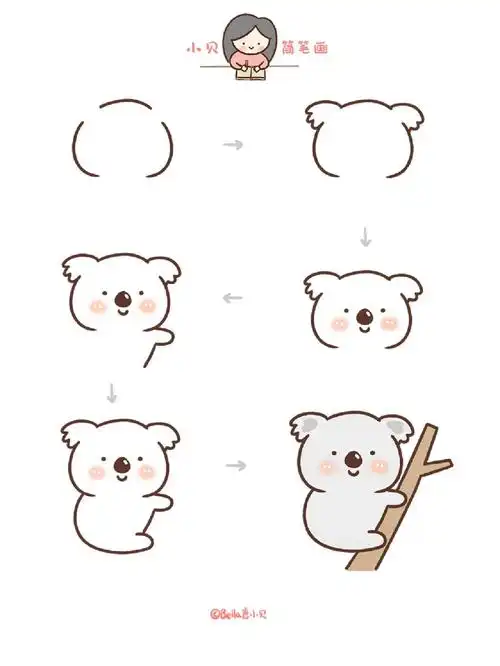 小贝简笔画树袋熊