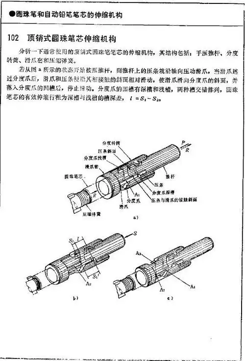 圆珠笔自动结构