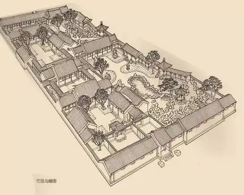 带你参观古往今来的四合院