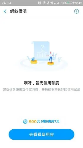为什么支付宝借呗开通了显示暂无余额 5 我的信誉积