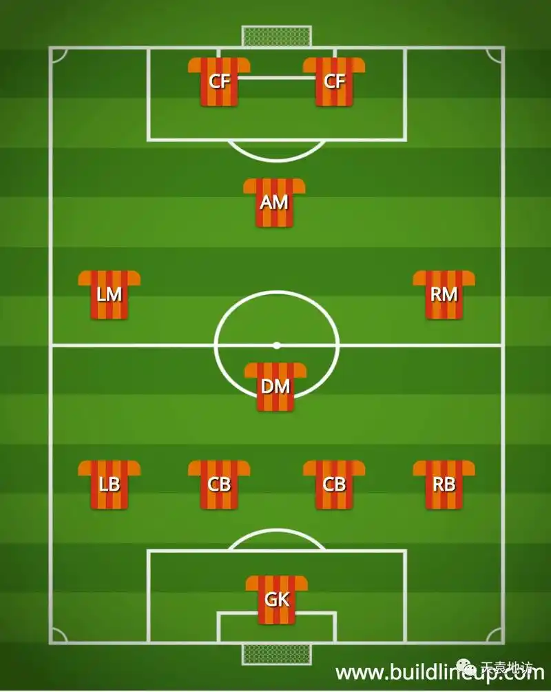 城事 | 如果闵行区是一支足球队