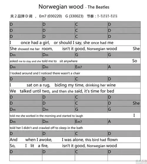 thebeatlesnorwegianwood吉他谱