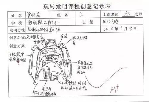第二附属小学玩转发明校本第一期学生优秀创意分享