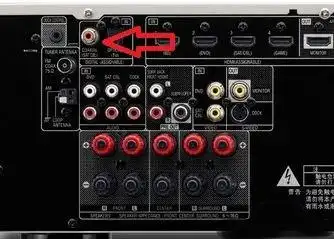 上配备了同轴数字音频(spdif)输出接口,你可以使用同轴线与功放相连接