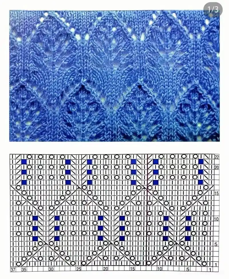 毛衣的织法教程 #编织毛衣的教程 #毛衣编织教程