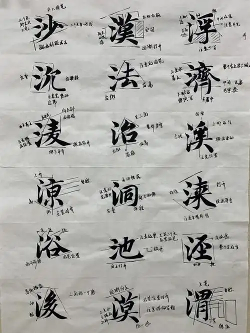 千字文临摹相同部首不同写法之三点水