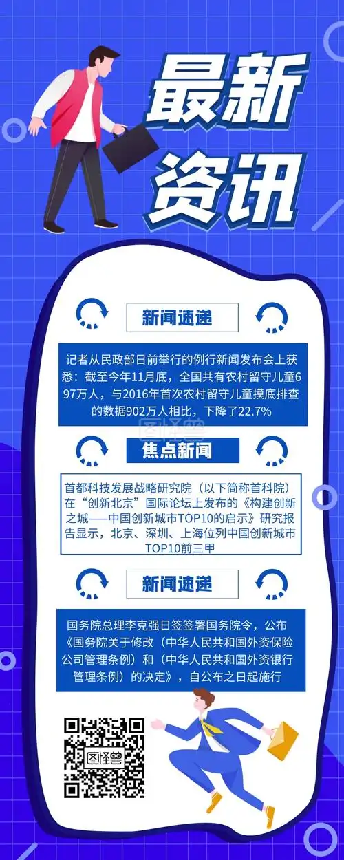 每日早报快讯最新资讯长图