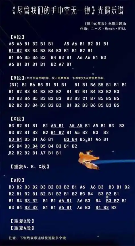 以上就是小编给玩家带来的光遇尽管我们的手中空无