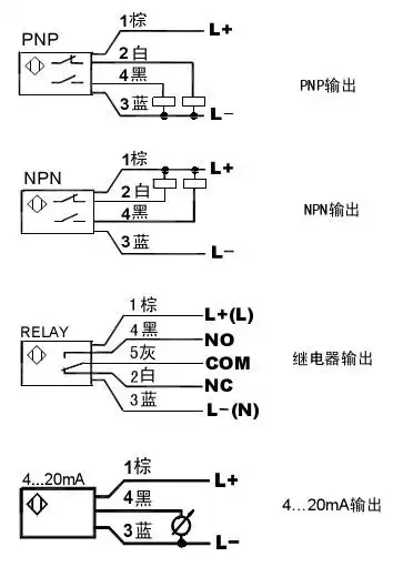 nk33ex300防爆热导式流量开关
