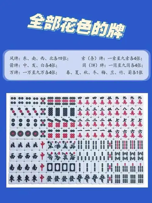 麻将推倒胡教程从认识牌开始每周一露