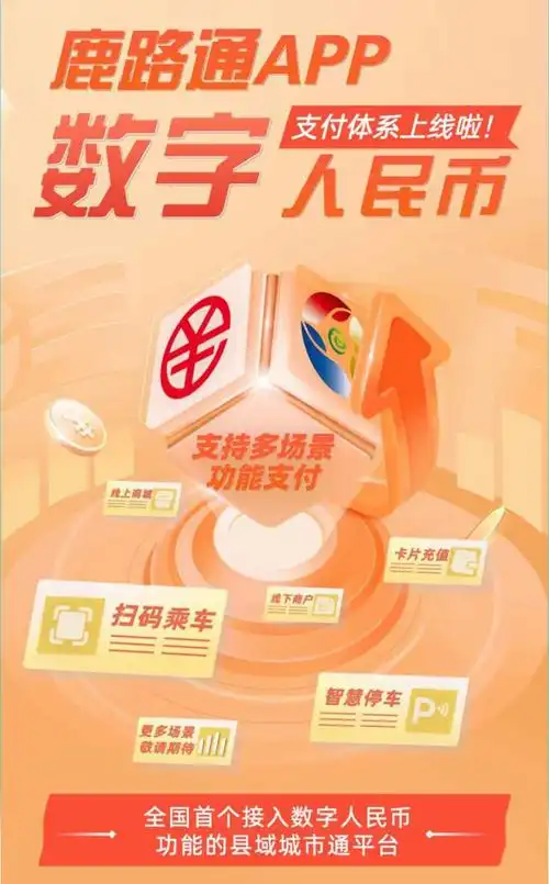 "app上开通了"智慧停车"功能,并使用新增的"数字人民币"选项进行充值