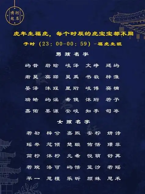 生完宝宝多久起名字(生完小孩多久起名字)