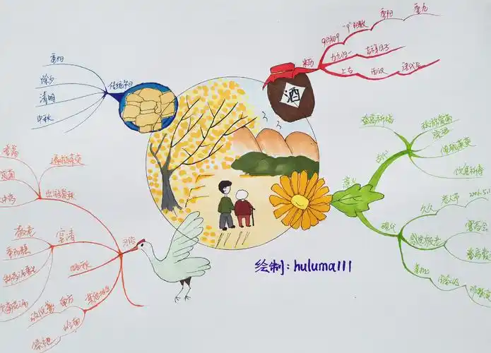 关于重阳节经典古诗五首