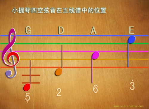 小提琴五线谱