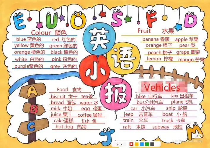 英文旅游攻略手抄报内容,英语手抄报写些什么