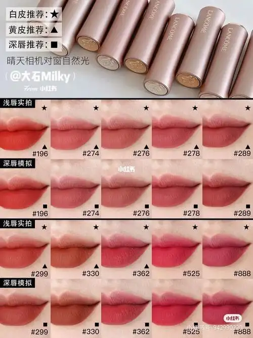 想送她们一人一只兰蔻口红!求推荐色号!