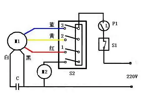 电风扇电机转向不需要转换,所以图中的转换开关不需要,转动方向决定后