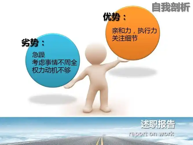 ppt模板 优势: 劣势: 急躁 考虑事情不周全 权力动机不够 自我剖析