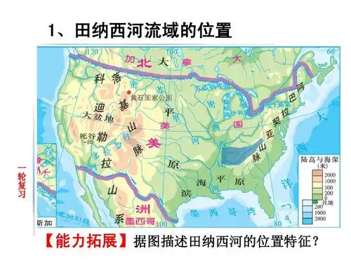 6页) 你可能喜欢 河流专题复习 流域综合治理与开发 高三地理一轮复习