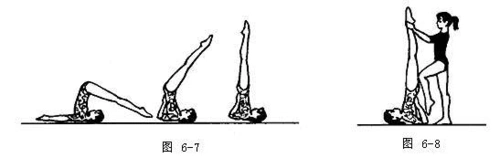 肩肘倒立示意图