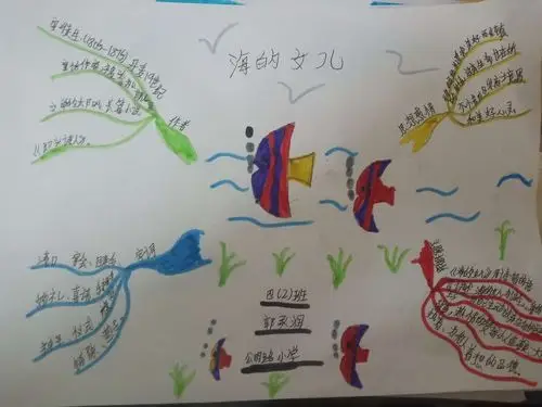 《海的女儿》 写美篇  但成人与儿童看待问题的视角是截然不同的,课文