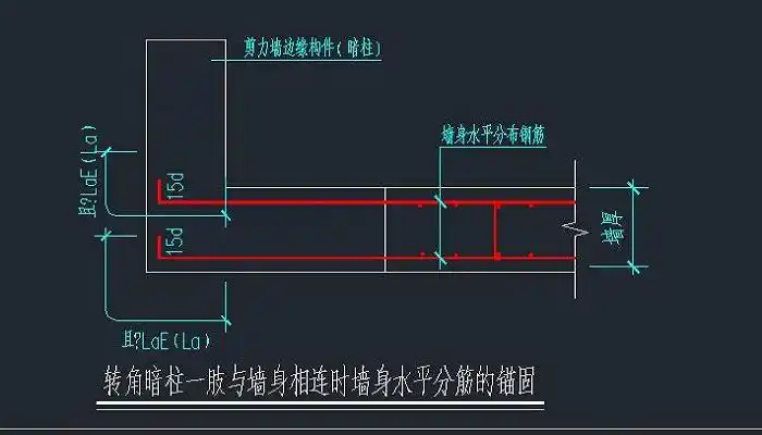剪力墙转角处水平钢筋做法