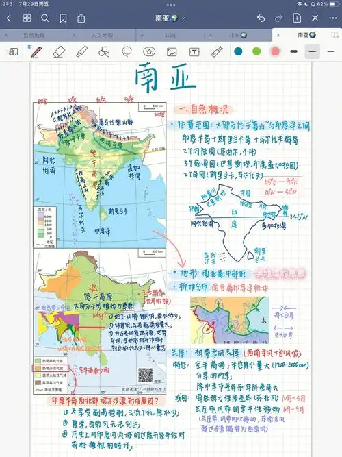 区域地理南亚自然考点梳理来啦