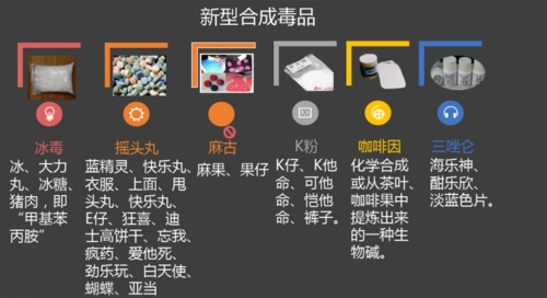 26"禁毒日宣传活动_毒品