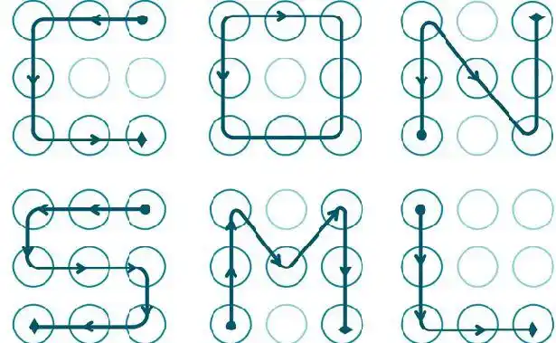 研究揭示手机用户解锁图形设置习惯 你中枪了吗?