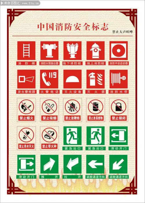 中国消防安全标志图标设计素材